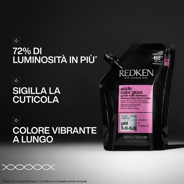 Redken acidic color gloss refill shampoo