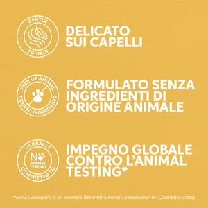 Wella professional invigo sun kit spring