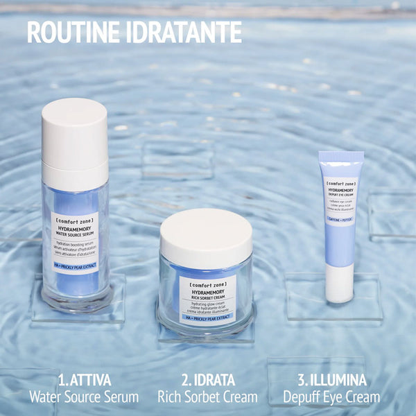 Comfort zone hydramemory water source serum