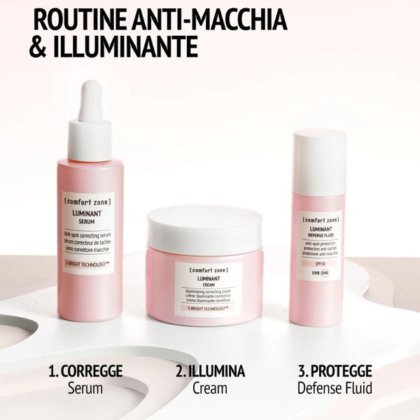 Comfort zone luminant cream