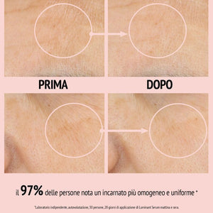 Comfort zone luminant serum