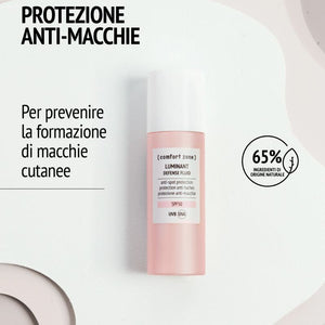 Comfort zone luminant defense fluid