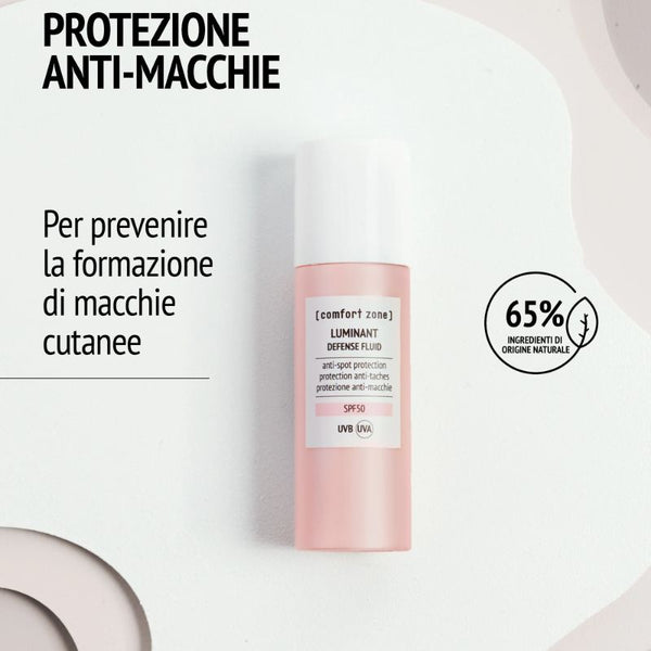 Comfort zone luminant defense fluid
