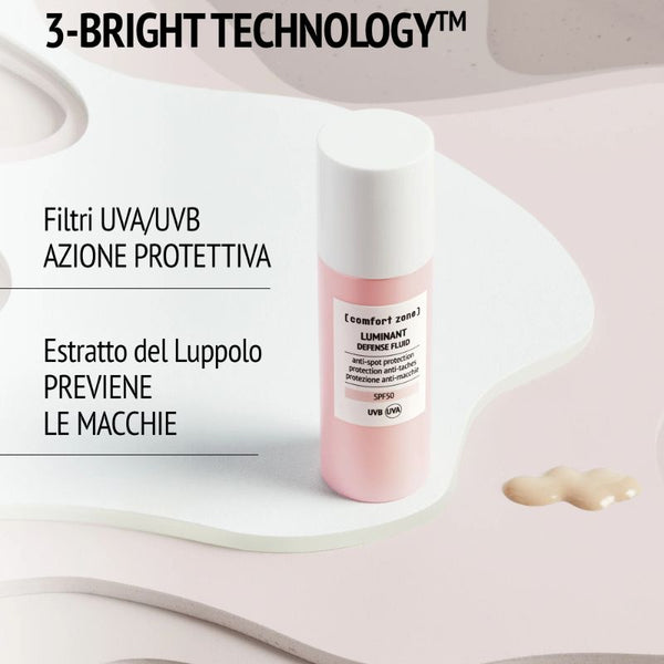 Comfort zone luminant defense fluid