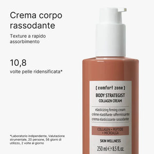 Comfort zone body strategist collagen cream