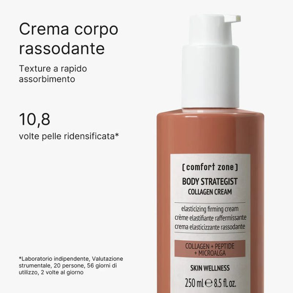 Comfort zone body strategist collagen cream