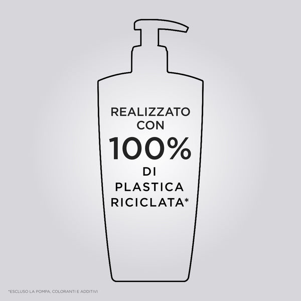 Kerastase genesis bain shampoo hydra-fortifiant - shampoo fortificante per capelli indeboliti, e propensi alla caduta dovuta alla rottura