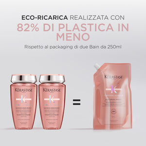 Kerastase chroma refill bain respect - shampoo per capelli colorati fini/medi. prolunga la durata del colore