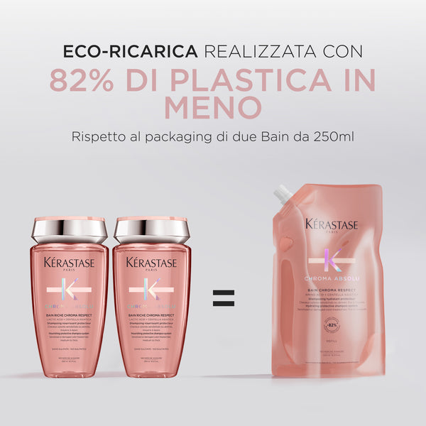 Kerastase chroma refill bain respect - shampoo per capelli colorati fini/medi. prolunga la durata del colore