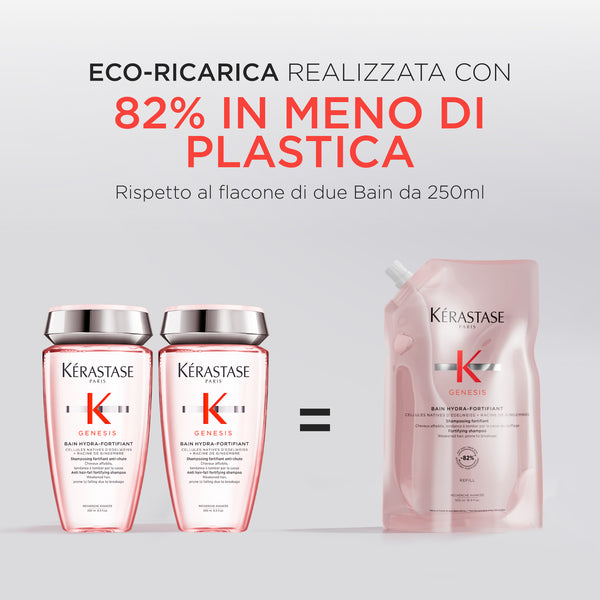 Kerastase genesis refill bain shampoo hydra-fortifiant - fortifying shampoo for weakened hair and prone to falling out due to breakage