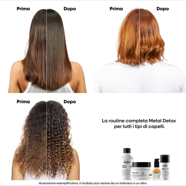 L'oreal serie expert metal detox refill shampoo - shampoo chelante anti-metallo. per tutti i tipi di capelli