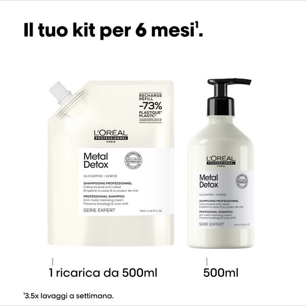 L'oreal serie expert metal detox refill shampoo - shampoo chelante anti-metallo. per tutti i tipi di capelli