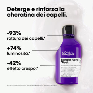 L'Oréal Serie Expert Pro Longer Shampoo - Champú renovador de longitud
