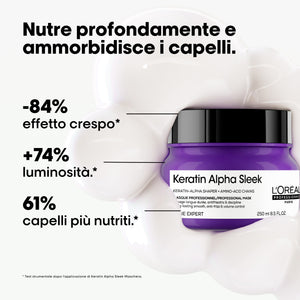 L'Oréal Serie Expert Pro Longer Shampoo - Champú renovador de longitud