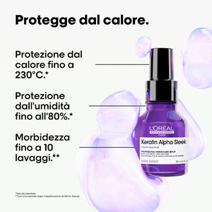 L'Oreal Serie Expert Pro Longer Shampoo - Length Renewing Shampoo