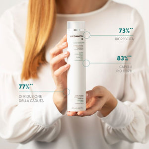 Medavita lotion concentrate and anti-hair loss shampoo