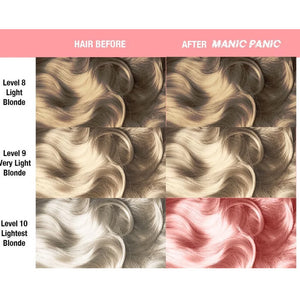 Manic panic classic high voltage creamtone dreamsicle