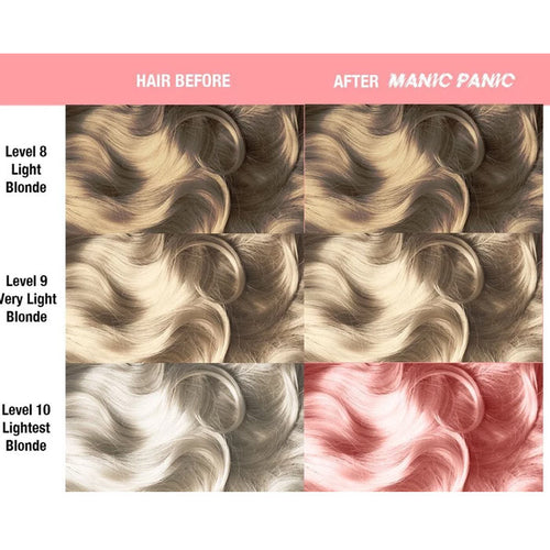 Manic panic classic high voltage creamtone dreamsicle