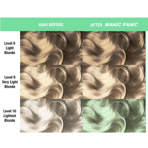 Manic panic classic high voltage creamtone sea nymph