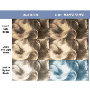 Manic panic classic high voltage creamtone blue angel