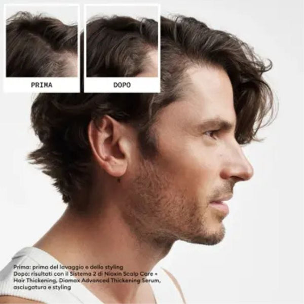Nioxin sistema 2 kit trifasico