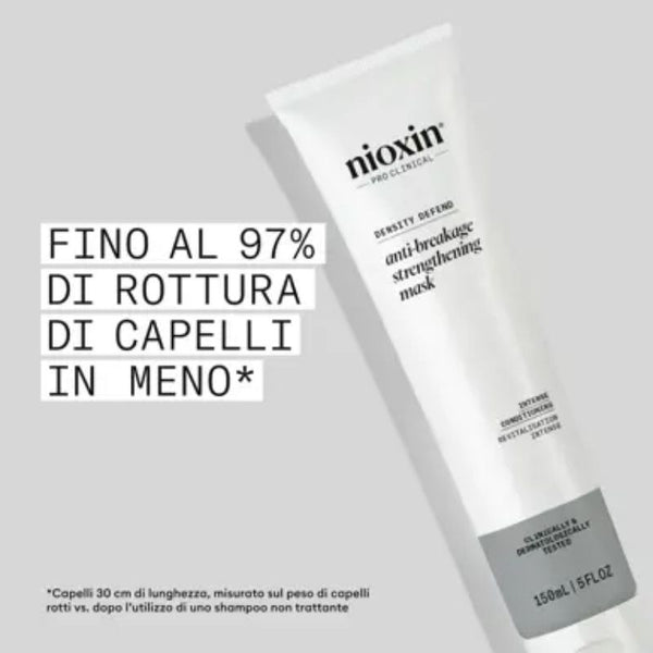 Nioxin anti breakage mask