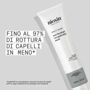 Nioxin deep anti breakage mask