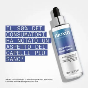 Nioxin night density rescue