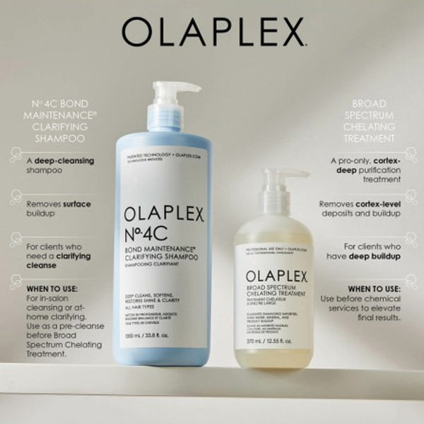 Olaplex broad spectrum chelating treatment