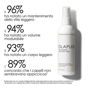 Olaplex volumizing blow dry mist