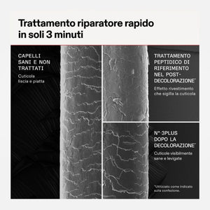 Olaplex n° 3 Plus complete repair treatment