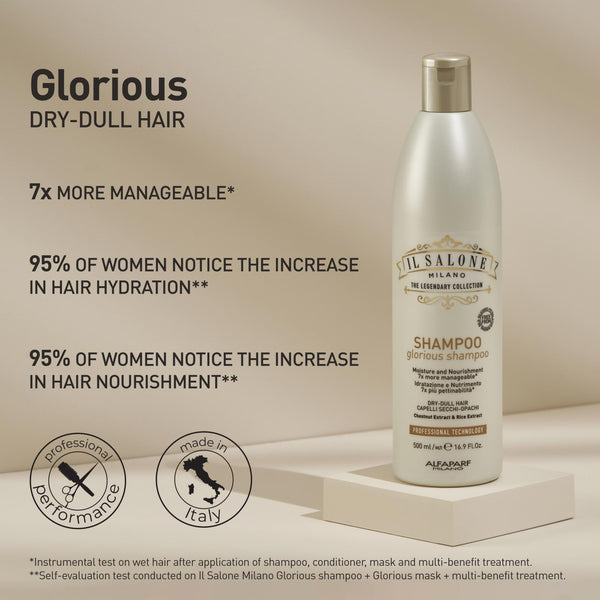 Il salone milano glorious shampoo