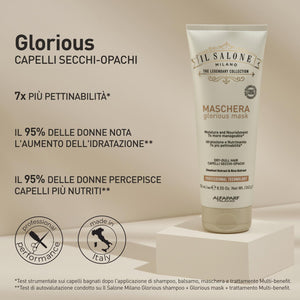 The Milan Glorious Mask Salon