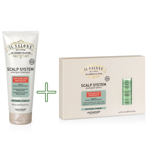 Kit anticaída del salón de cuero cabelludo de Milán