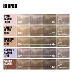 Wella professional supernatural color cashemere blonde 8/07