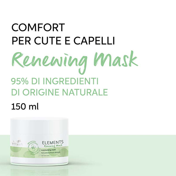 Wella professional elements renewing mask