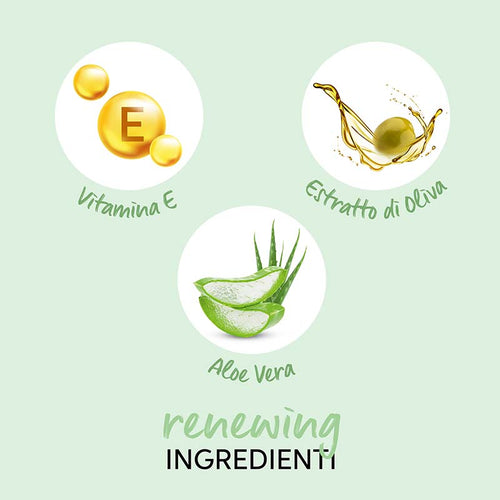 Wella professional elements renewing mask