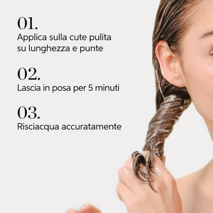 Wella professional fusion intense repair mask