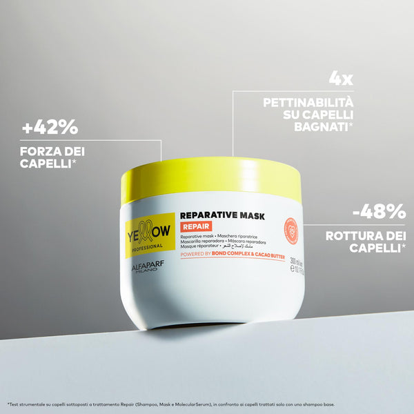 Yellow reparative mask