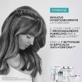 KERASTASE SYMBIOSE BAIN CREME - FONDANT APAISANT