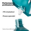 L'OREAL SERIE EXPERT SCALP ADVANCE REFILL SHAMPOO ANTI INCONFORT-DISCOMFORT 500 ml - Shampoo lenitivo per cute sensibile.
