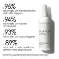 OLAPLEX VOLUMIZING BLOW DRY MIST 150 ml - Spray volumizzante e riparatore capelli.