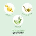WELLA ELEMENTS RENEWING MASK 150 ml / 5.07 Fl.Oz
