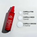 WELLA PROFESSIONAL ULTIMATE REPAIR PROTECTIVE LEAVE IN 140 ml - Protezione ed anticrespo senza risciacquo